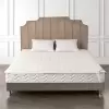 Наматрасник защитный Kariguz Bio Cotton БХл30-5-3 180x200 icon 3