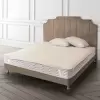 Наматрасник защитный Kariguz Медовый ФПМ30-1-3 icon 5