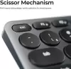 Клавиатура Keychron B4 Pro B4P-K8-RU (белый) фото 6