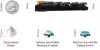 Клавиатура Keychron K5 SE RGB K5SE-E5-RU (Keychron Low Profile Optical Mint) icon 10