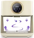 Аэрогриль Kitfort KT-2258 icon 6