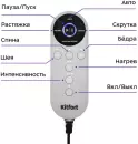 Массажер Kitfort KT-2999 icon 5