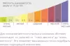 Матрас Kondor Medic-3 Hard 180x190 (комби-люкс) фото 3