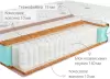 Матрас Kondor Mister-2 Hard 150x200 (комби-люкс) icon