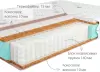 Матрас Kondor Mister-2 Medio 100x190 (комби-люкс) icon