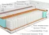 Матрас Kondor Mister-3 Medio 150x190 (комби-люкс) icon