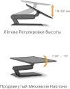 Кронштейн для монитора KRONOLIT PAD-1 фото 3