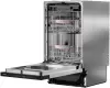 Посудомоечная машина KUPPERSBERG GHL 4530 icon 2