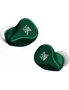 Наушники KZ Acoustics Z1 Green icon