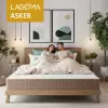 Матрас LAGOMA Asker 140x195x21 icon 6