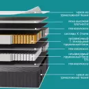 Матрас LAGOMA Glatta 90x200x30 icon 7