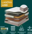 Матрас LAGOMA Lund 180x190x19 icon 2