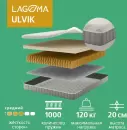 Матрас LAGOMA Ulvik 140x190x20 icon 2