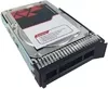 Жесткий диск Lenovo 7XB7A00046 10TB icon