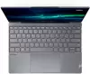 Ноутбук Lenovo ThinkBook X 2024 AI 21NW0002CD icon 3