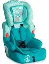 Автокресло Lorelli Kiddy icon 3