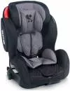 Автокресло Lorelli Titan+SPS Isofix icon