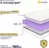 Матрас Luna Active 140x200 icon 6