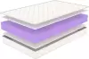 Матрас Luna Active 90x200 icon
