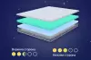 Наматрасник ортопедический Luna Cloud 140x190 icon 4