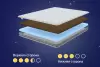 Наматрасник ортопедический Luna Protect Max 130x200 icon 4
