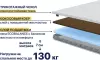 Наматрасник ортопедический Luna Protect Max 150x200 icon 5