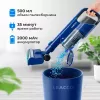 Пылесос LEACCO S31 Cordless Vacuum Cleaner (синий) фото 4
