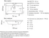 Умывальник Madera Clasica 70 icon 5