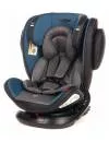 Автокресло Martin Noir Grand Fix 360 isofix (blue canyon) icon