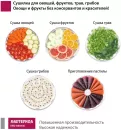 Сушилка для овощей и фруктов Мастерица EFD-0501M фото 7