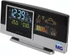 Метеостанция Meteo Guide MG 01308 icon