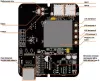 Роутер Microdrive Tandem-4G6-OEM-1 фото 3