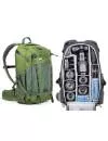 Рюкзак для фотоаппарата MindShift Backlight 26L Woodland Green 520362 icon 2