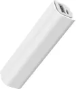 Портативное зарядное устройство Miniso P13 2000mAh icon