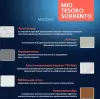 Матрас Mio Tesoro Sorrento 90x180 icon 5