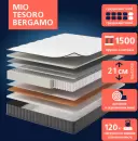 Матрас Mio Tesoro Bergamo 160x200 icon 6