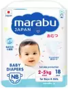 Подгузники детские Mioki New Born 2-5 кг (18 шт) icon