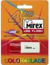 USB-флэш накопитель Mirex CLICK RED 4GB (13600-FMURDC04) фото 2