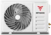 Кондиционер Mitsudai Sento MD-SNE18AI фото 3