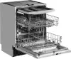 Посудомоечная машина Monsher MD 6002 icon 2
