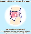 Подгузники-трусики Moony M 6-12 кг (174 шт) icon 9