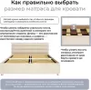 Матрас Mr. Mattress Amnesia 120x195 icon 4