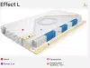 Матрас Mr. Mattress Effect L 200x195 icon 2