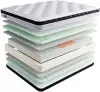 Матрас Mr. Mattress Elixir L 180x200 icon 3