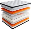 Матрас Mr. Mattress Elixir XL 80x200 icon 3