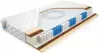 Матрас Mr. Mattress First XL 200x200 icon