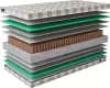 Матрас Mr. Mattress Happy L 80x200 icon 2