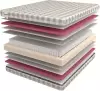 Матрас Mr. Mattress Idea 120x200 icon 5