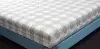Матрас Mr. Mattress Idea 90x190 icon 2