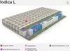 Матрас Mr. Mattress Indica L 200x195 icon 2